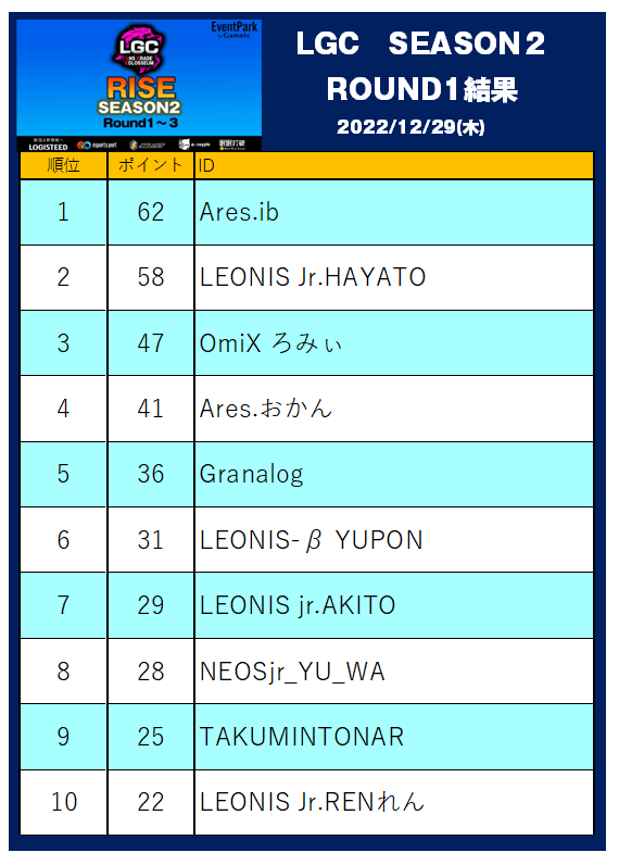 画像に alt 属性が指定されていません。ファイル名: image-4.png